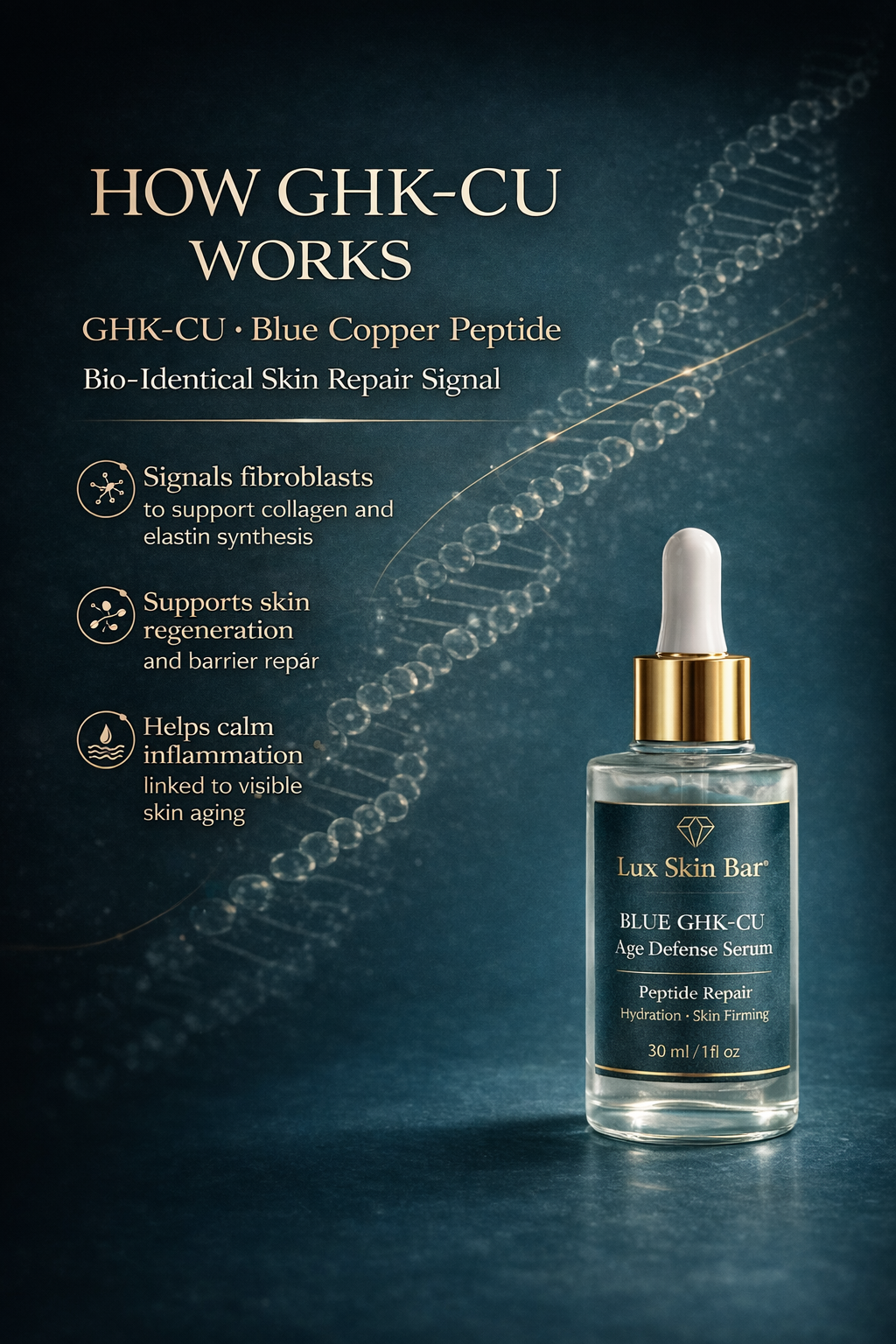Lux GHK-CU Age Defense Blue Copper Peptide Serum